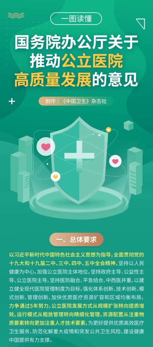 一圖讀懂《國務(wù)院辦公廳關(guān)于推動公立醫(yī)院高質(zhì)量發(fā)展的意見》與人工智能基礎(chǔ)軟件開發(fā)的融合機遇